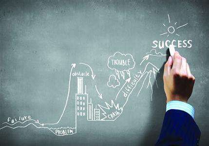 历年考研录取人数统计,考研报名人数和录取率统计图