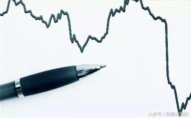 国内股票指数最高是多少,国内股票一般有多少股