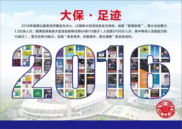 江城警讯——车都的定制安保