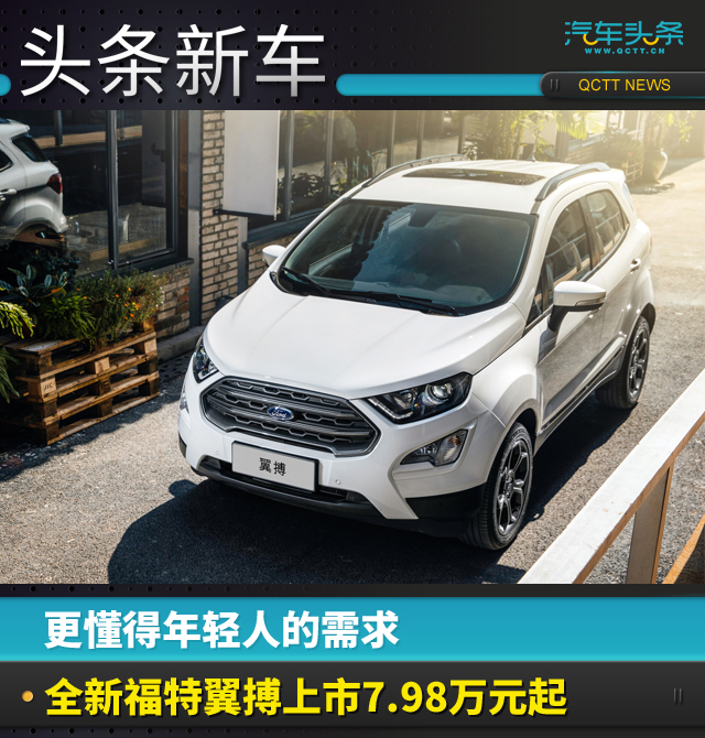 福特新翼搏2019年上市,新款福特翼搏上市