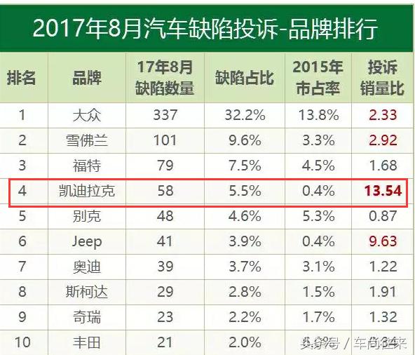 中控屏内屏坏了有什么症状,中控显示屏开裂简单的修复方法