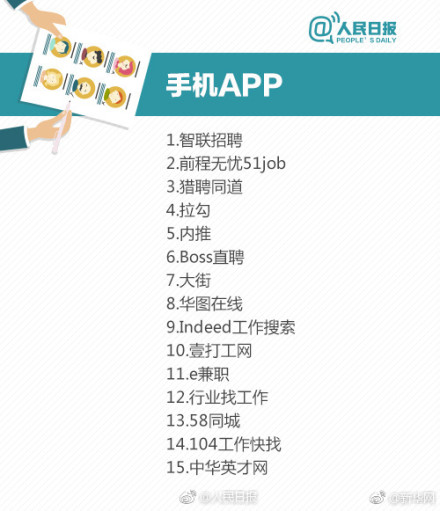 深圳找工作哪些求职网站比较靠谱,求职找工作哪个网站比较靠谱
