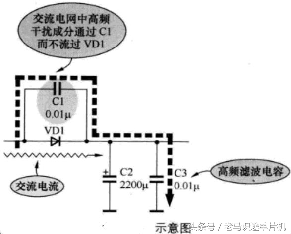 电容滤波电路的电容正常和故障,电源电路中滤波电容的应用