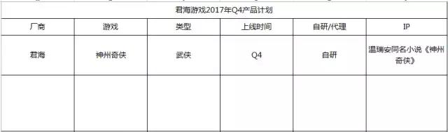 “白露”已至，在添寒衣之外，华南厂商们如何凭借余粮够过冬？