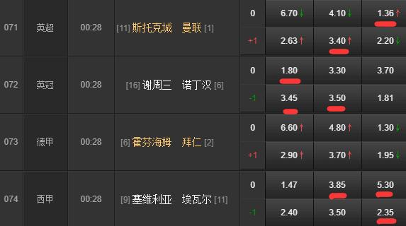 赢盘法则,竞彩今日推荐最新实单塞维利亚