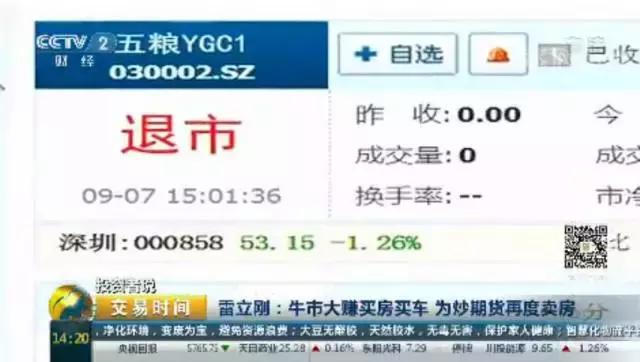 雷立刚炒股方法,雷立刚谈股市