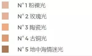 ysl和阿玛尼是同个旗下的吗,ysl阿玛尼区别