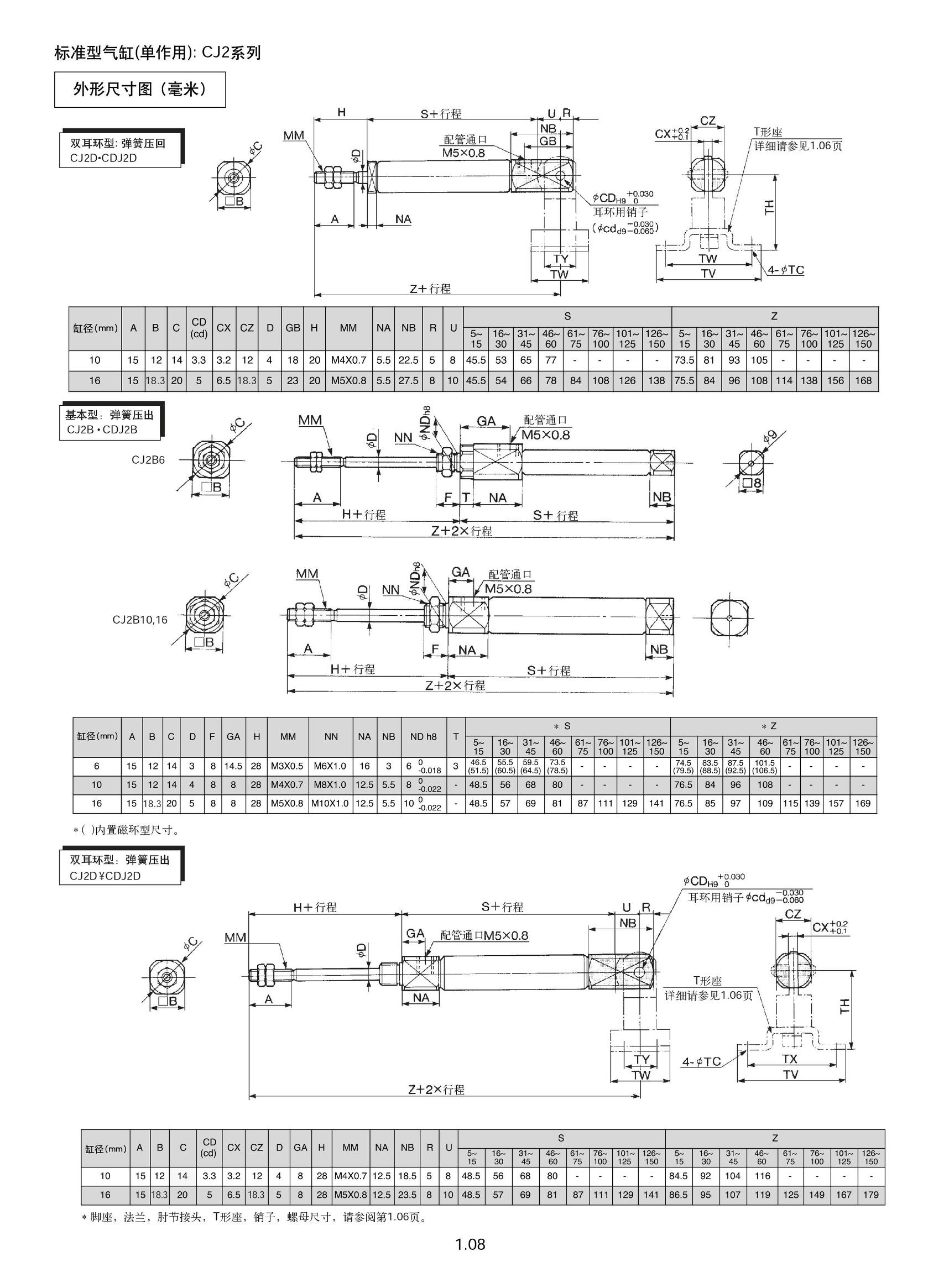机械手的气缸,hitop气缸和smc气缸价格差多少