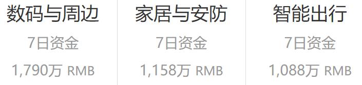 airpods和iphone二合一对比,iphoneairpods二合一