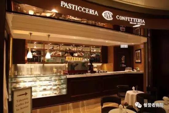 SUBWAY大危机！关店359家，业绩落至第三名