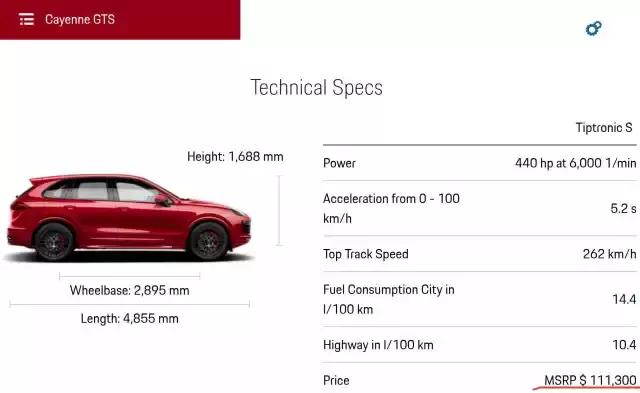 上海与温哥华物价对比,温哥华pk上海