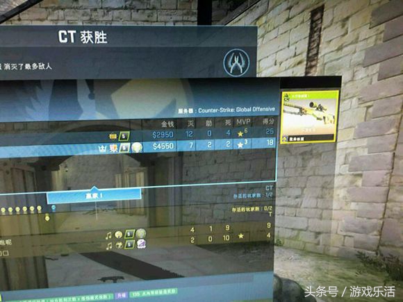 csgo能免费获得啥,csgo免费都可以获得什么