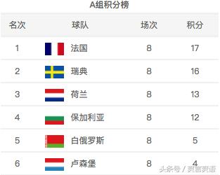 费内巴切球队言论,费内巴切对球迷的处罚