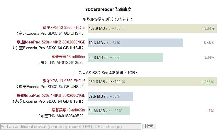 联想ideapad520s-14ikb测评,联想ideapad14si5深度评测