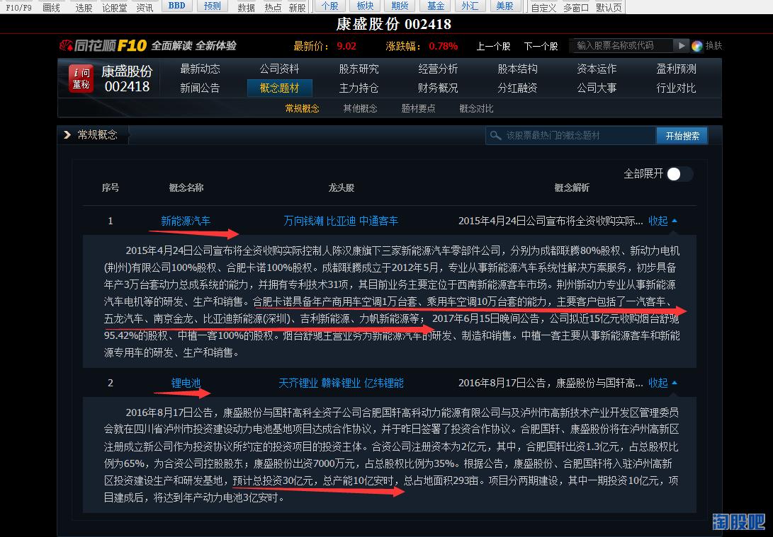 康盛新能源汽车,新能源汽车并购重组康盛股份