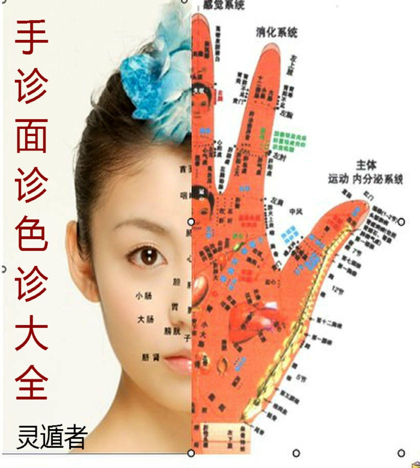 手诊面诊:在危急情况下如何急救