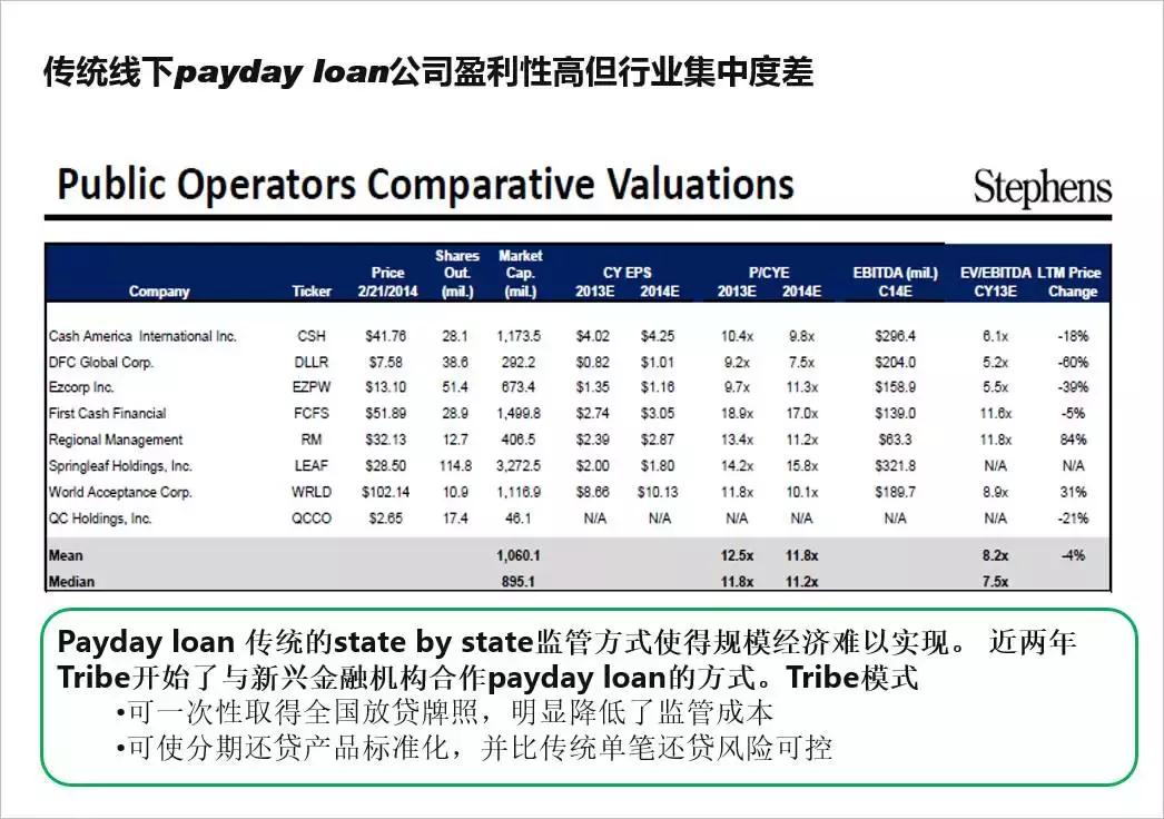 明特量化是哪个网贷啊,明特量化是哪个网贷
