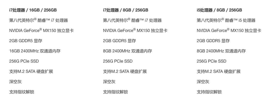 小米笔记本pro能升级显卡吗,小米笔记本pro2018款配置