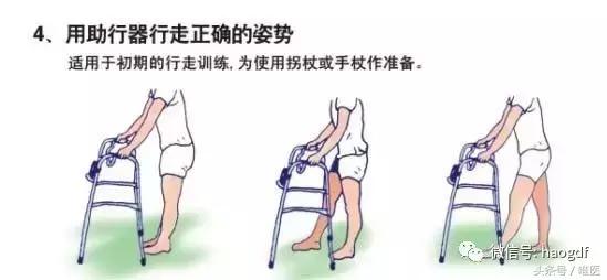 髋关节置换术护理疑难病例讨论,髋关节置换病人的护理与饮食