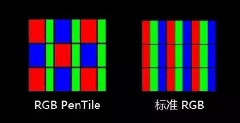 amoled屏的坏处,amoled和oled手机屏哪个更好