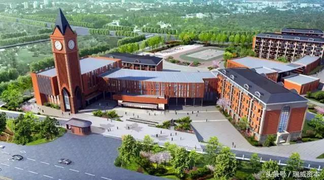 成都教育地产,教育地产推广案例