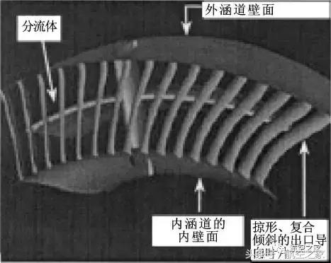 gef118-110涡扇发动机,F110发动机技术