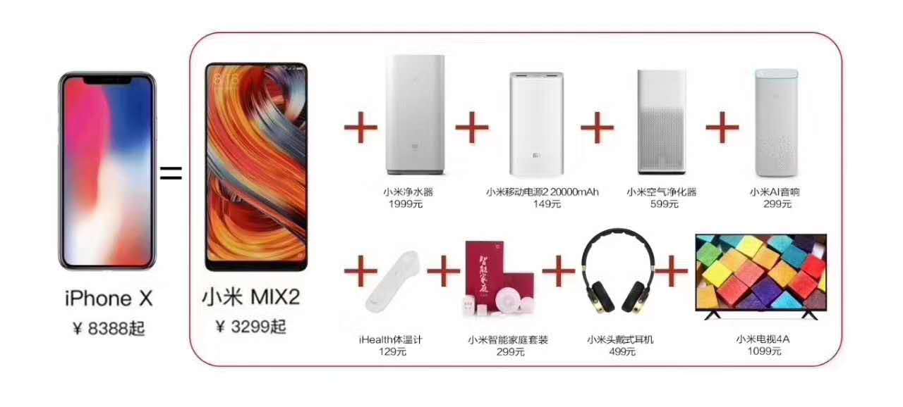 小米让外国人可望不可求，埃及小伙誓言要将小米带出中国走向世界