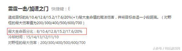 lol敌方阵容,lol对面阵容很肉应该用什么英雄