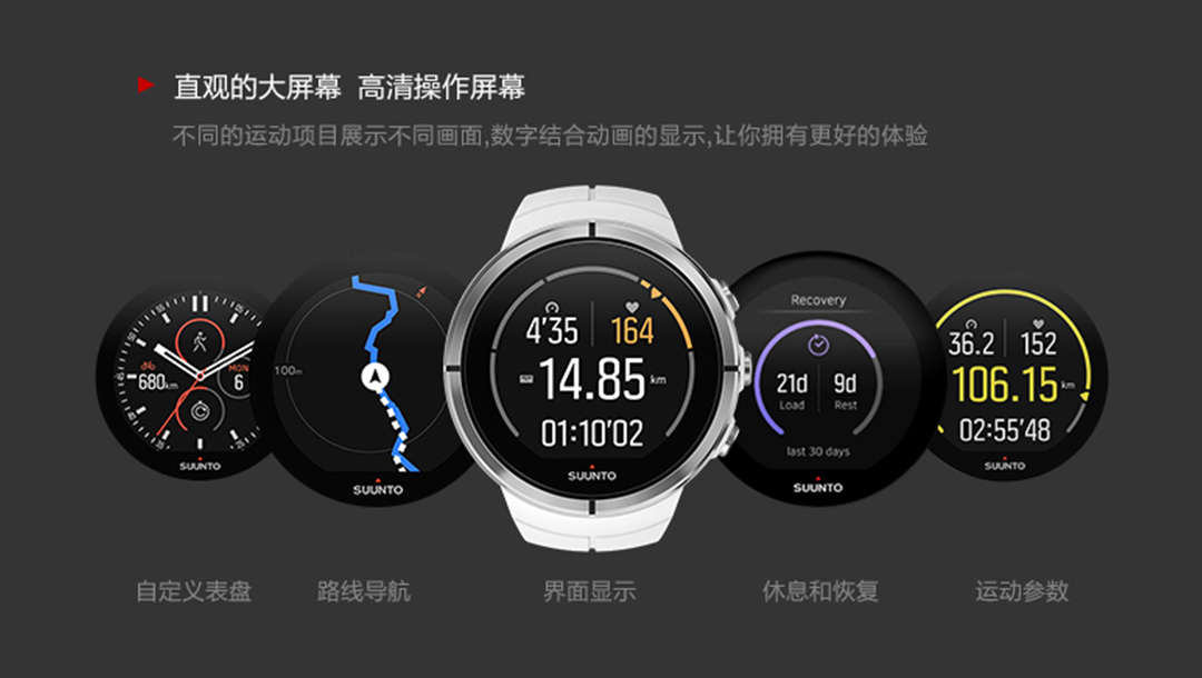 iphonex用起来好不好,iphonex依然不落伍