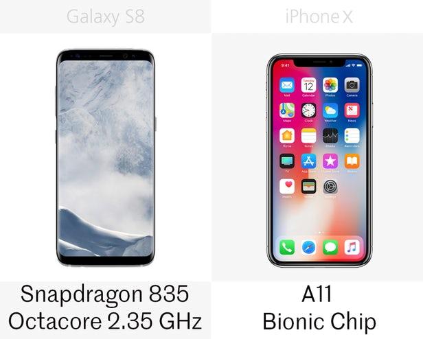 三星s8和iphonex画面对比,iphonex对比iphone8p跑分