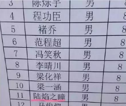 王者荣耀属于王者段位的名字,一个小孩说王者荣耀什么段位