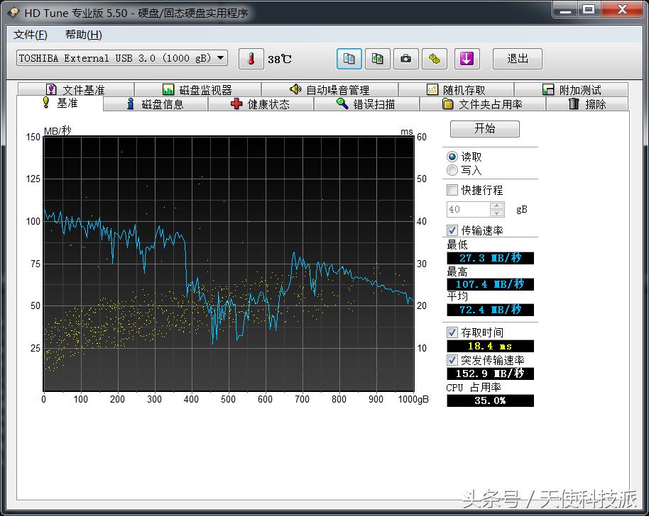 东芝移动硬盘哪个系列最好用测评,东芝西部移动硬盘推荐使用