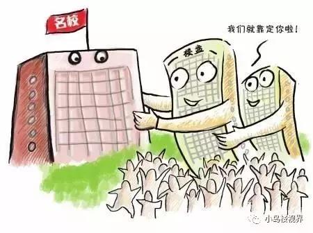 秦皇岛最新学区房大全,秦皇岛学区房有用吗