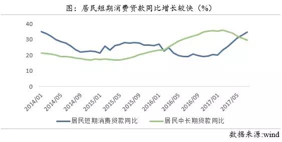 房产最新信贷政策出台,信贷再次收紧了还能继续买房吗