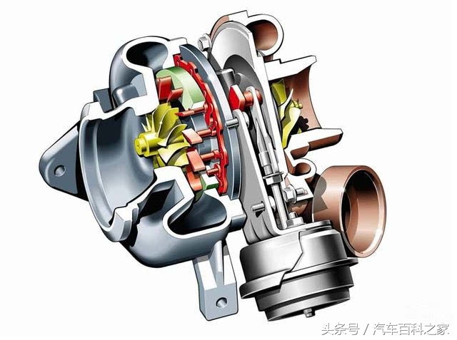 废气涡轮增压和电子涡轮增压区别,废气增压和涡轮增压有什么区别吗