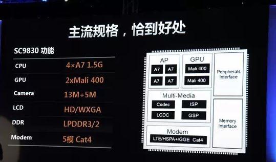 魅蓝6为何用展讯处理器，真的有那么差吗？