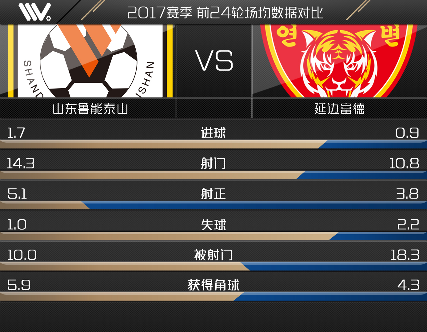 2024年中超延边赛程,中超延边最新信息