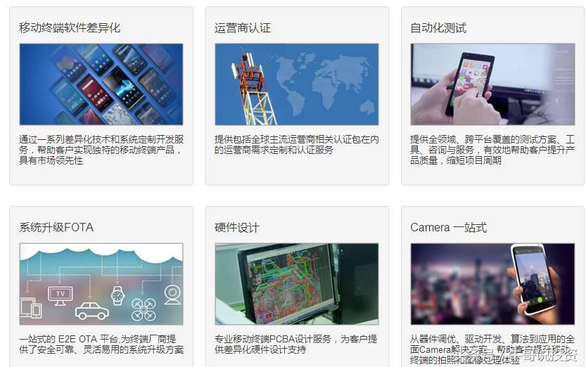 9:26选股方法,9.20怎么选股