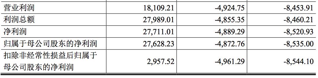 安博教育今天行情,安博教育的走势