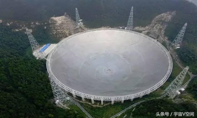 fast望远镜技术,国外对中国fast天眼评价