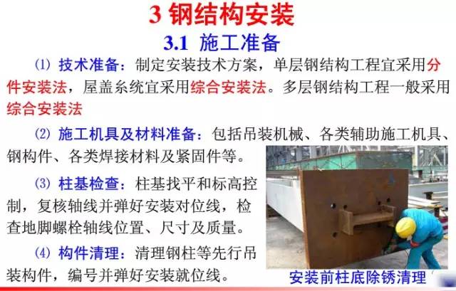 钢结构工程安装流程视频教程,钢结构网架安装视频教程
