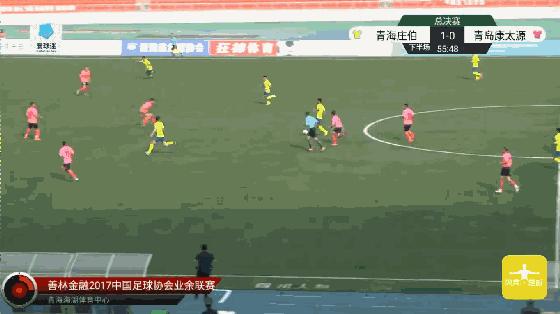 齐齐哈尔赛区十强,齐齐哈尔八强