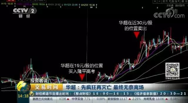 华超：像做生意一样做投资