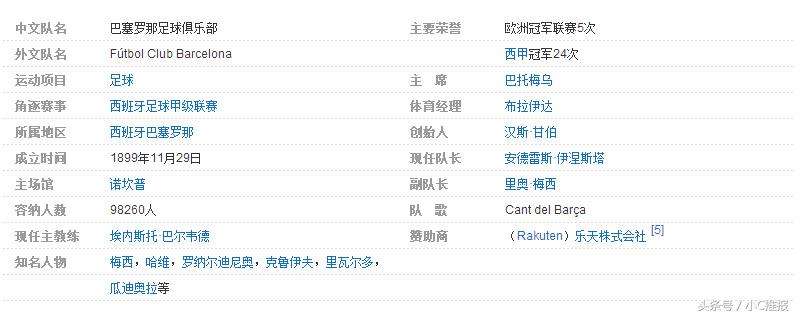 世界足球知识大全,足坛入门知识科普