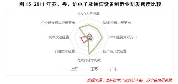 大数据告诉你事实,大数据告诉你未来的样子