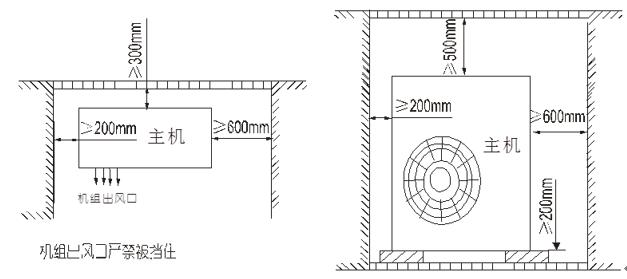 抚顺空气源热泵安装,空气源热泵热风机安装视频