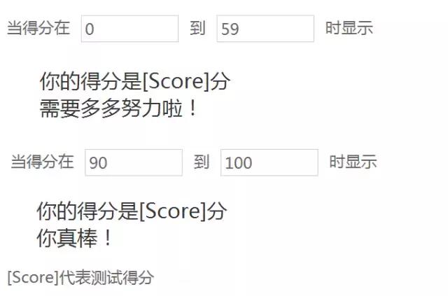 自从用了问卷网测评,批改试卷再不是苦差事