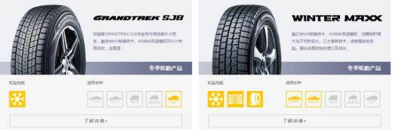 「冠贩说车」雪地胎能不能在冬天“救命”？