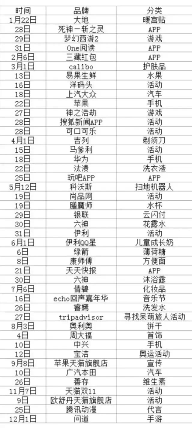 薛之谦一年能赚多少钱,薛之谦今年赚多少