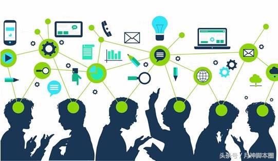 引流直播脚本模板,如何写直播引流脚本